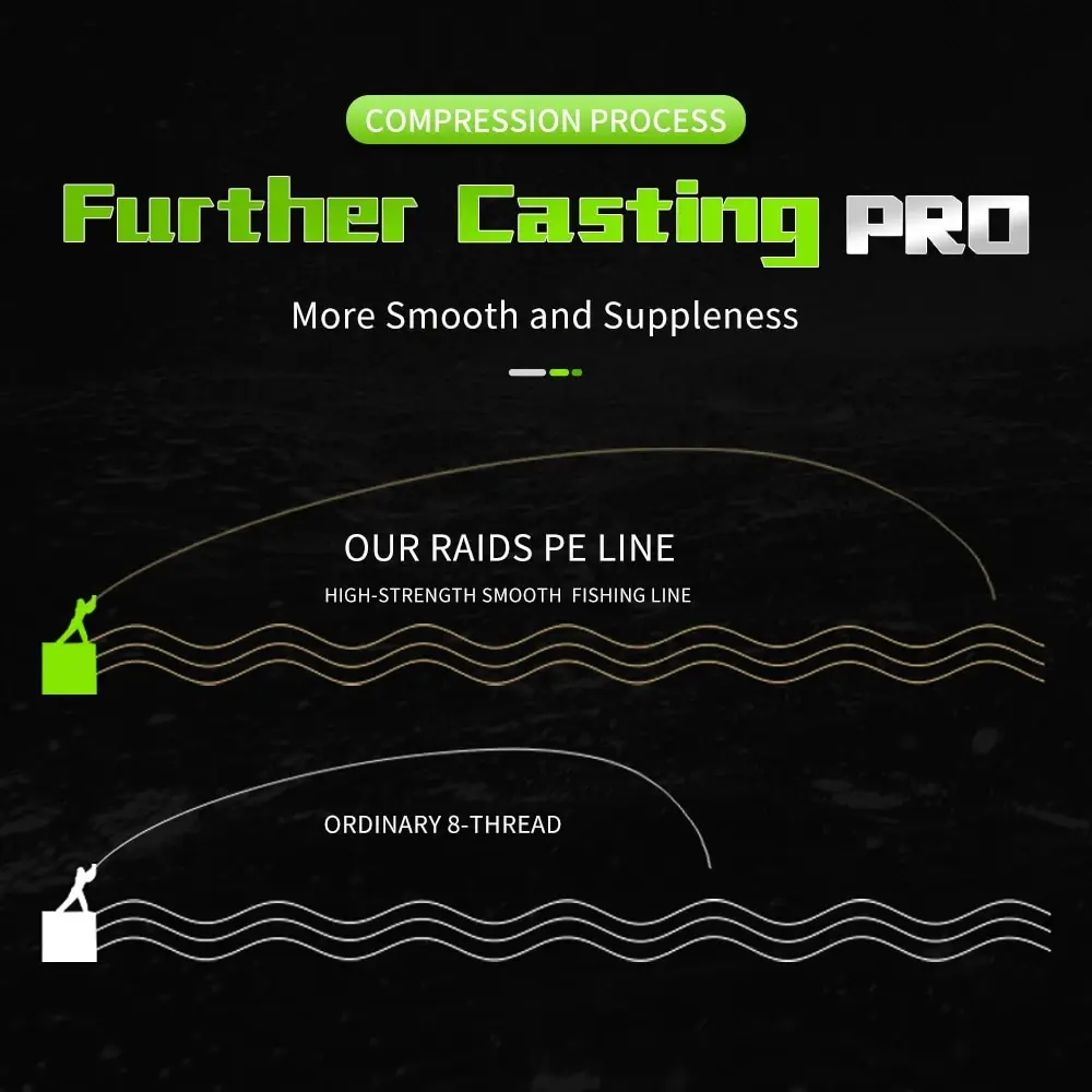 Linha Multifilamento Soloking X8 Ultrafina 150m 0.2# 0.4# 0.6# - Image 4