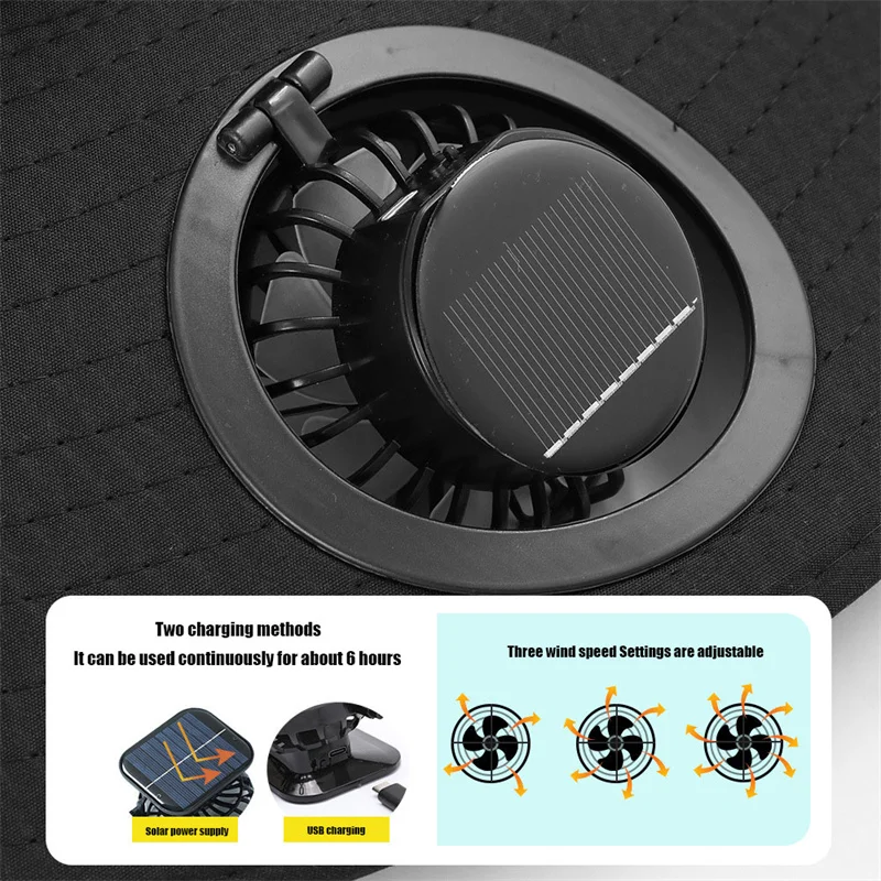 Chapéu de Pesca com Ventoinha Solar para Protecção no Verão - Image 7