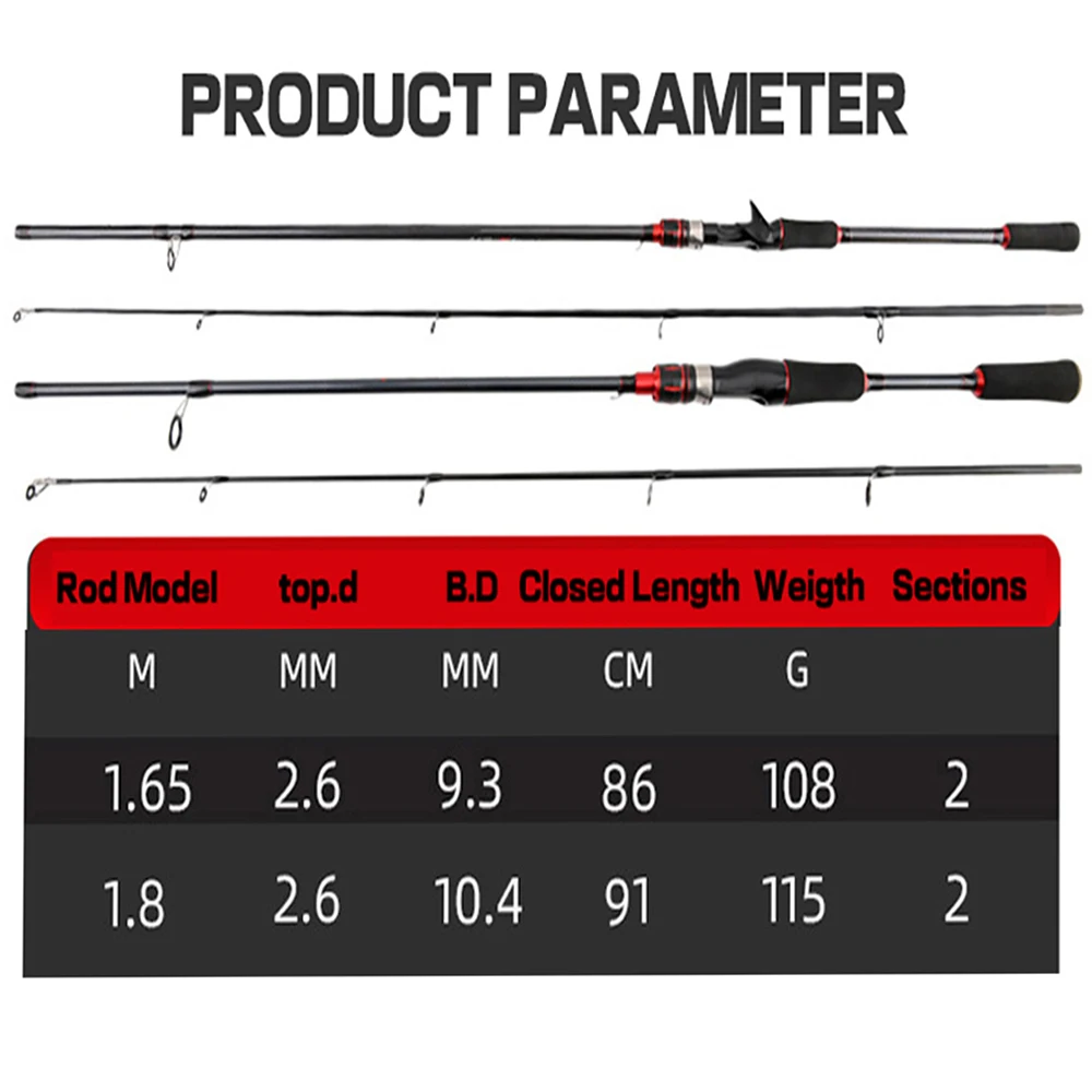 Cana de Pesca em Carbono, Casting e Spinning, 1.65m/1.8m, 2 Secções - Image 3